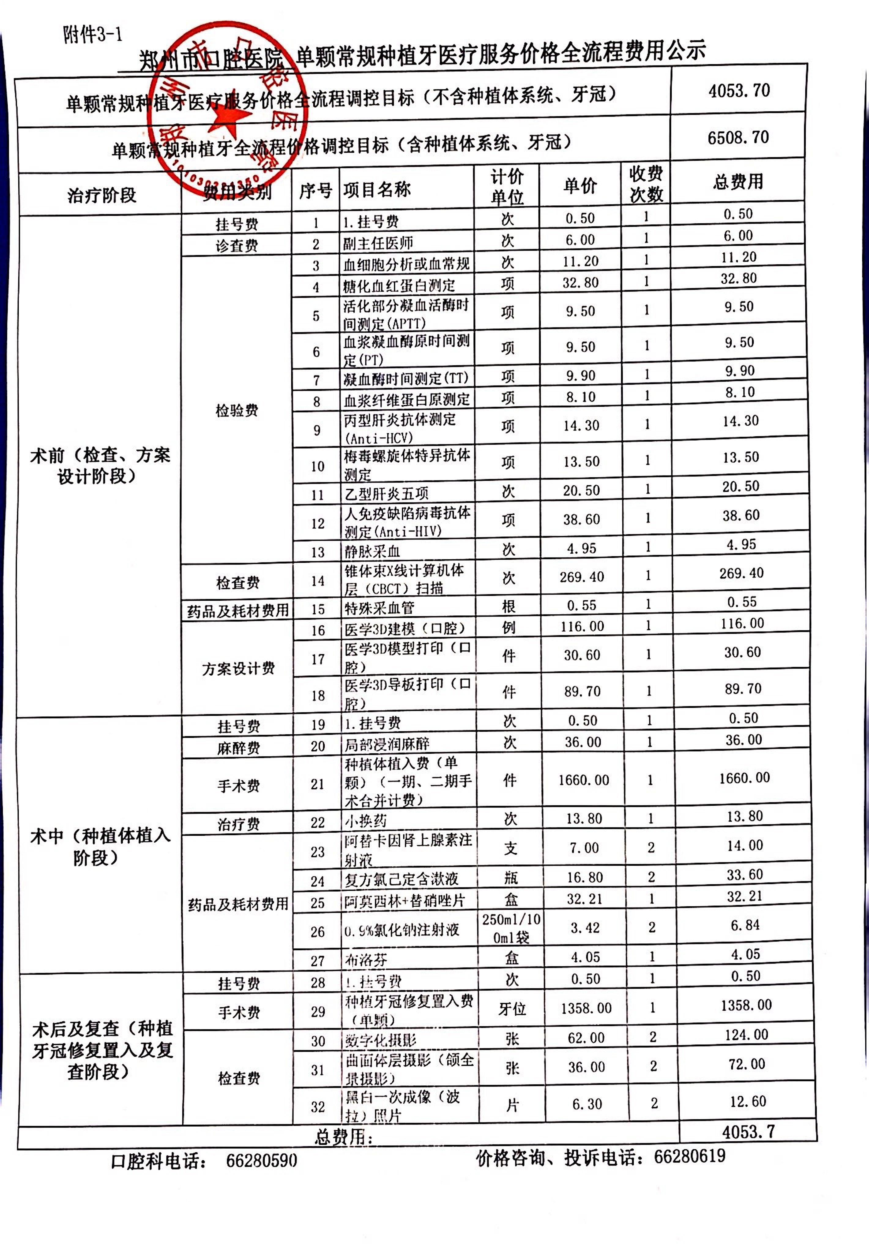 口腔種植專區